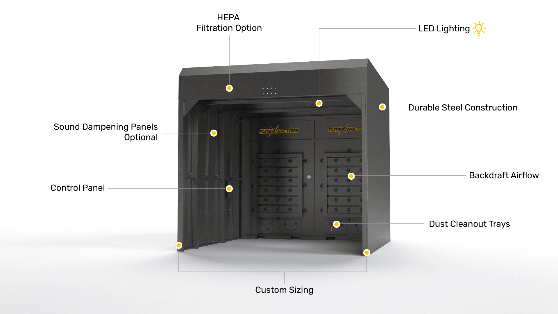 A diagram showing each feature of the environmental booth.