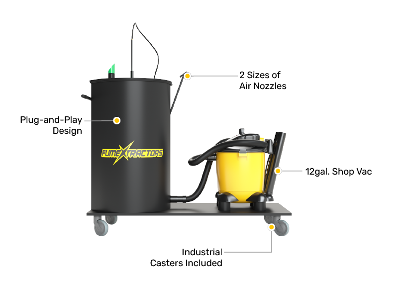 extase kip Verscherpen Air Filter Cleaning Machine | FX-FCM-ECO Filter Cleaning Machine |  FumeXtractors